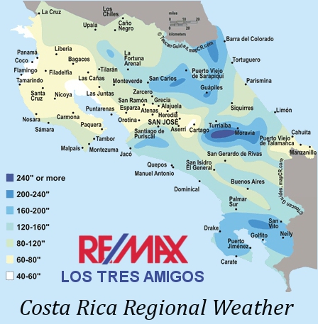San Jose Costa Rica Weather